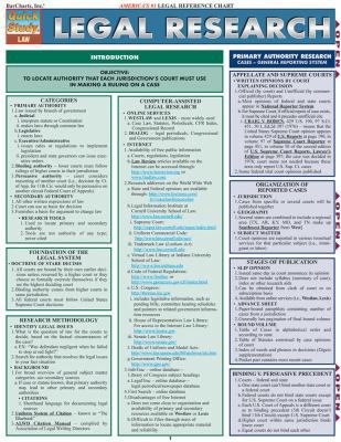 LEGAL RESEARCH 2008