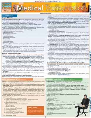 MEDICAL TRANSCRIPTION