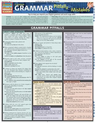 COMMON GRAMMAR MISTAKES & PITF