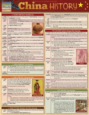 CHINA HISTORY