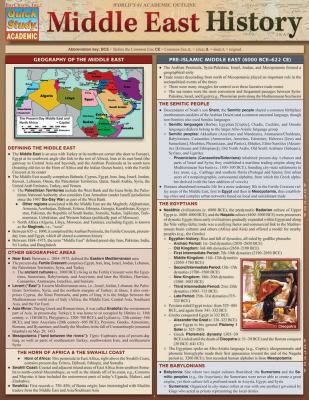 MIDDLE EAST HISTORY