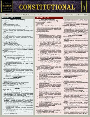 CONSTITUTIONAL LAW