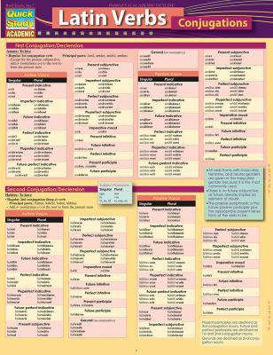 LATIN VERBS CONJUGATIONS