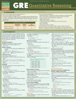 GRE - QUANTITATIVE