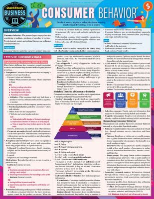 CONSUMER BEHAVIOR