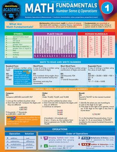 MATH FUNDAMENTALS 1 EXPANSION