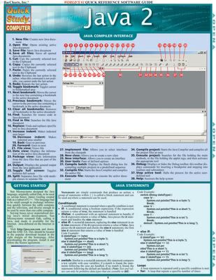 JAVA 2